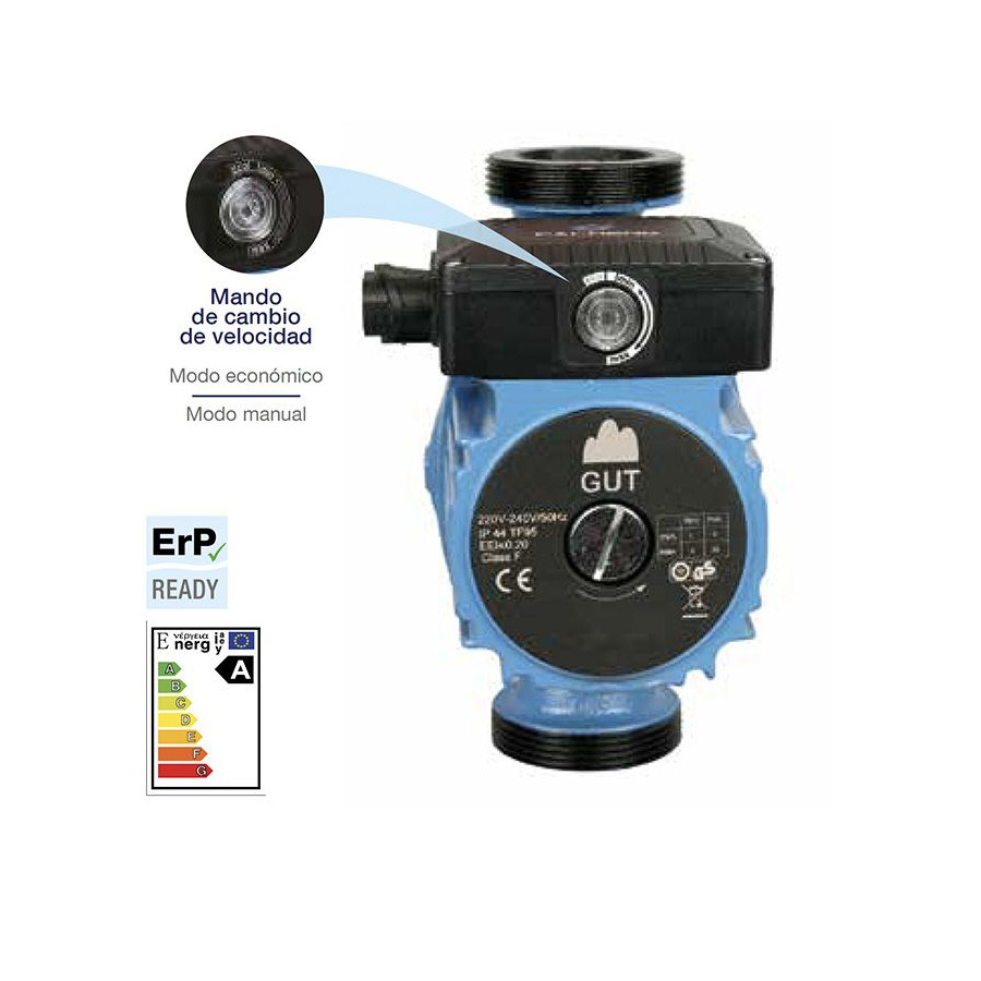 Bomba de Recirculación Eghn 25/60 a 130